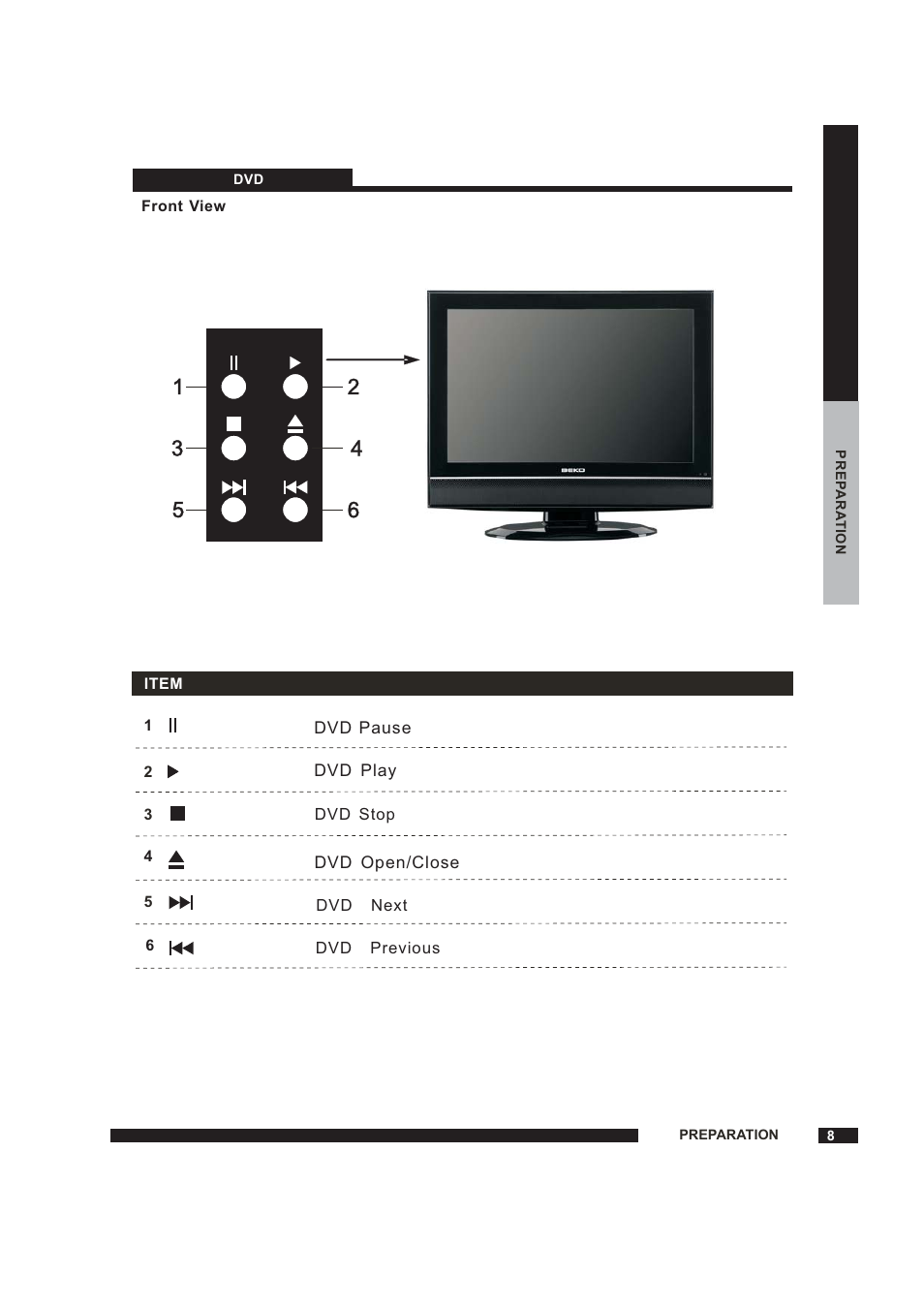 Lcd tv | Beko 22WLM550DHID User Manual | Page 9 / 33