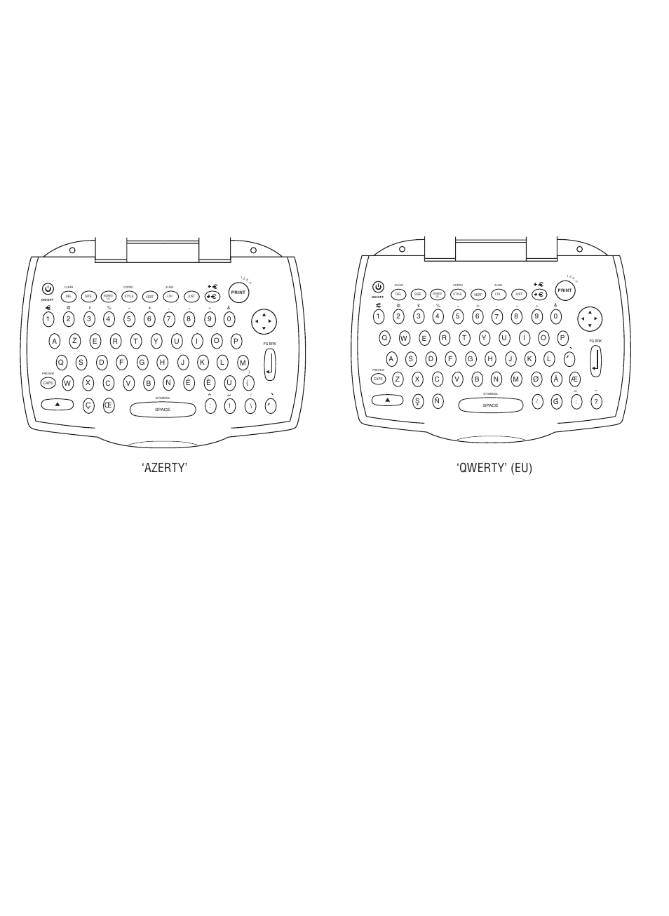 3‘qwerty’ (eu), Azerty | Dymo LabelManager 200 User Manual | Page 3 / 12