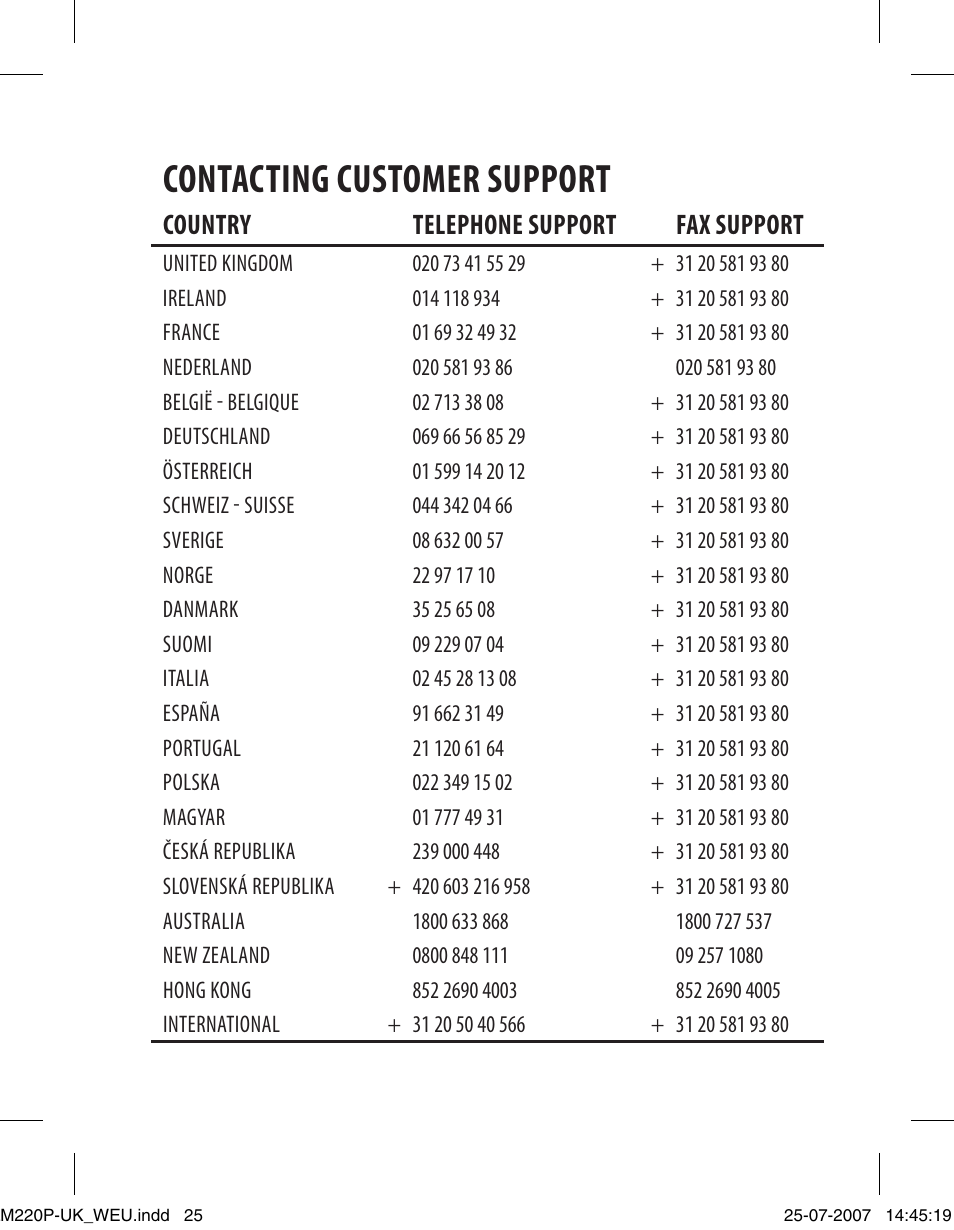 Contacting customer support, Country telephone support fax support | Dymo LabelManager 220P User Manual | Page 25 / 26