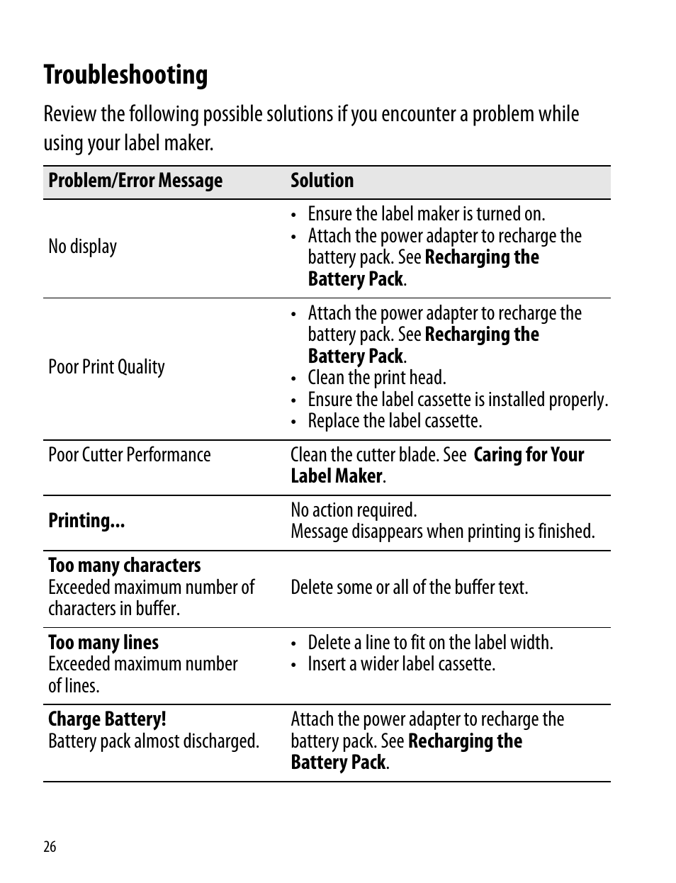 Troubleshooting | Dymo LabelManager 260P User Manual | Page 26 / 114
