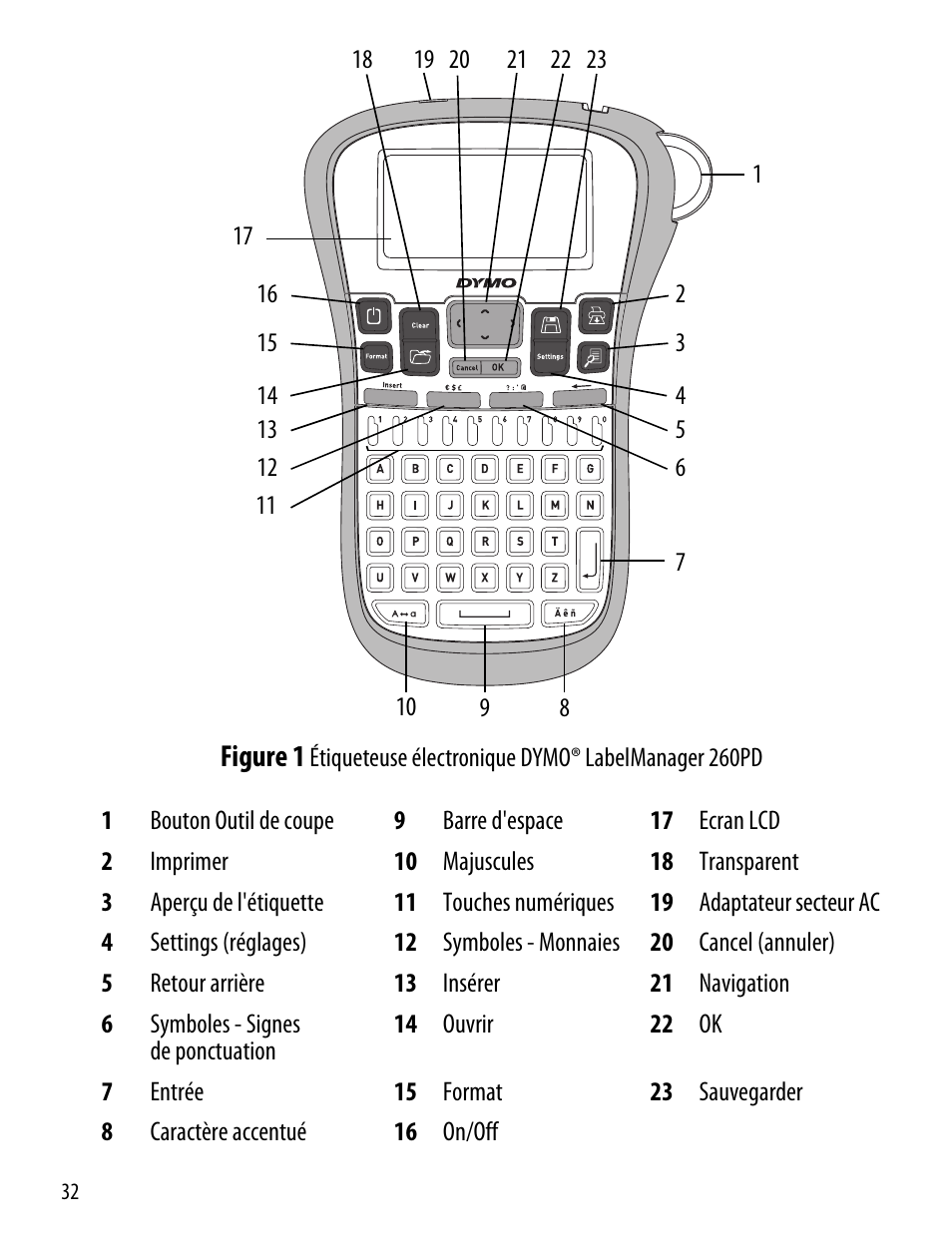 Figure 1 | Dymo LabelManager 260P User Manual | Page 32 / 114