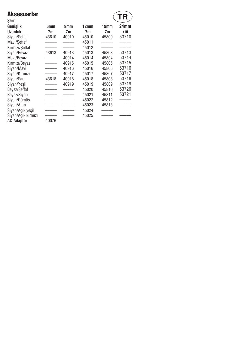 Aksesuarlar | Dymo LabelManager 300 User Manual | Page 5 / 12