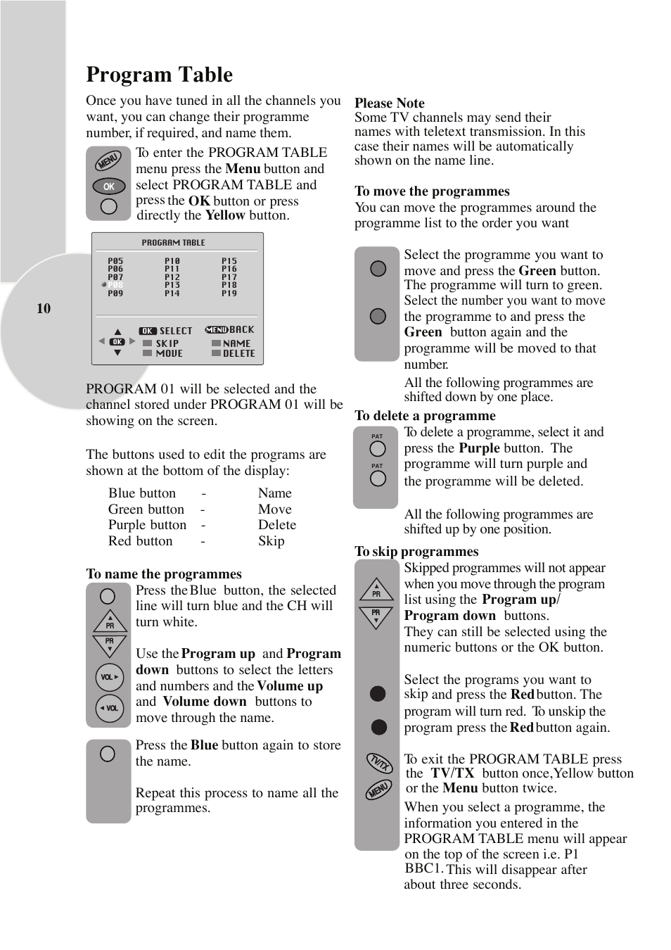 Program table | Beko C7 User Manual | Page 11 / 30