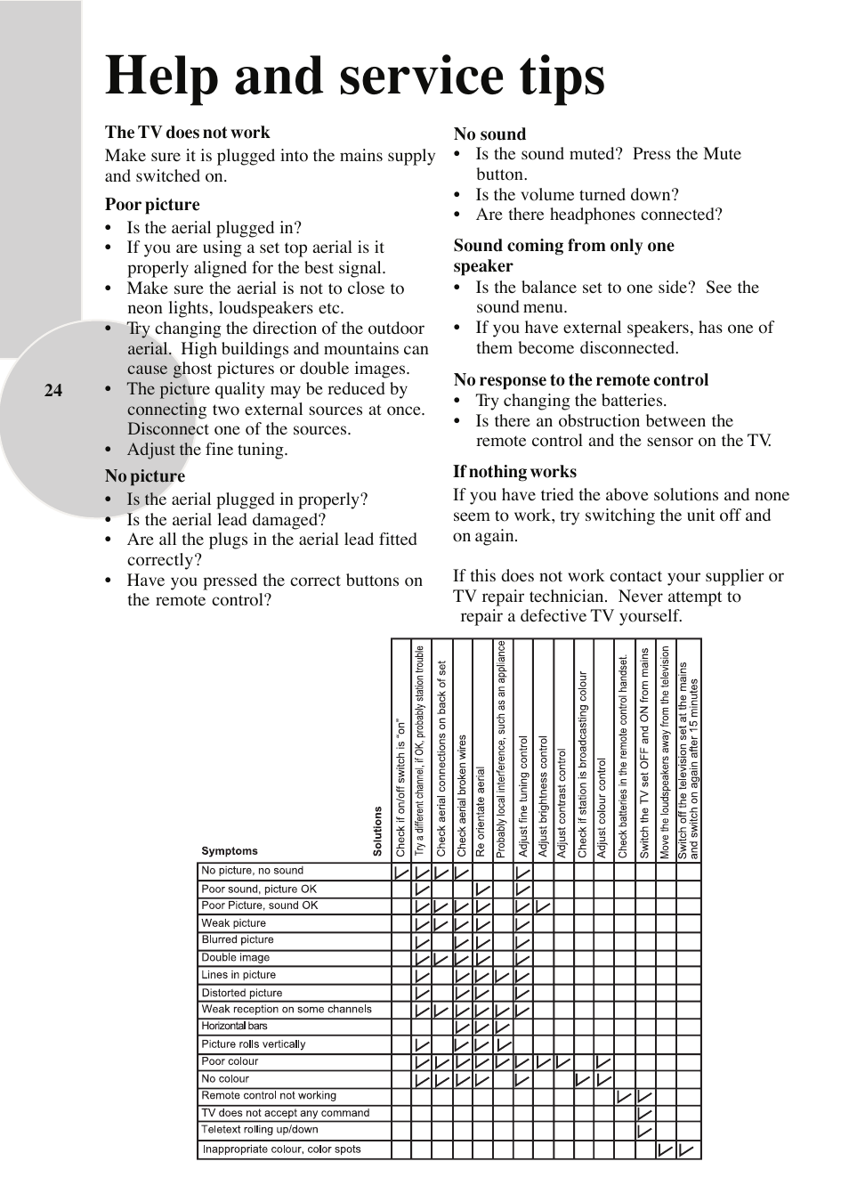 Help and service tips | Beko C7 User Manual | Page 25 / 30