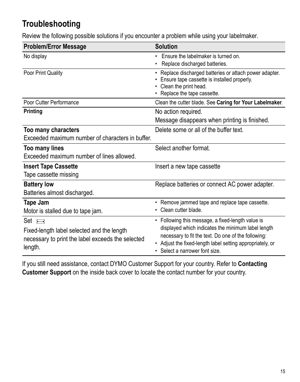 Troubleshooting | Dymo LabelManager 450 User Manual User Manual | Page 14 / 16