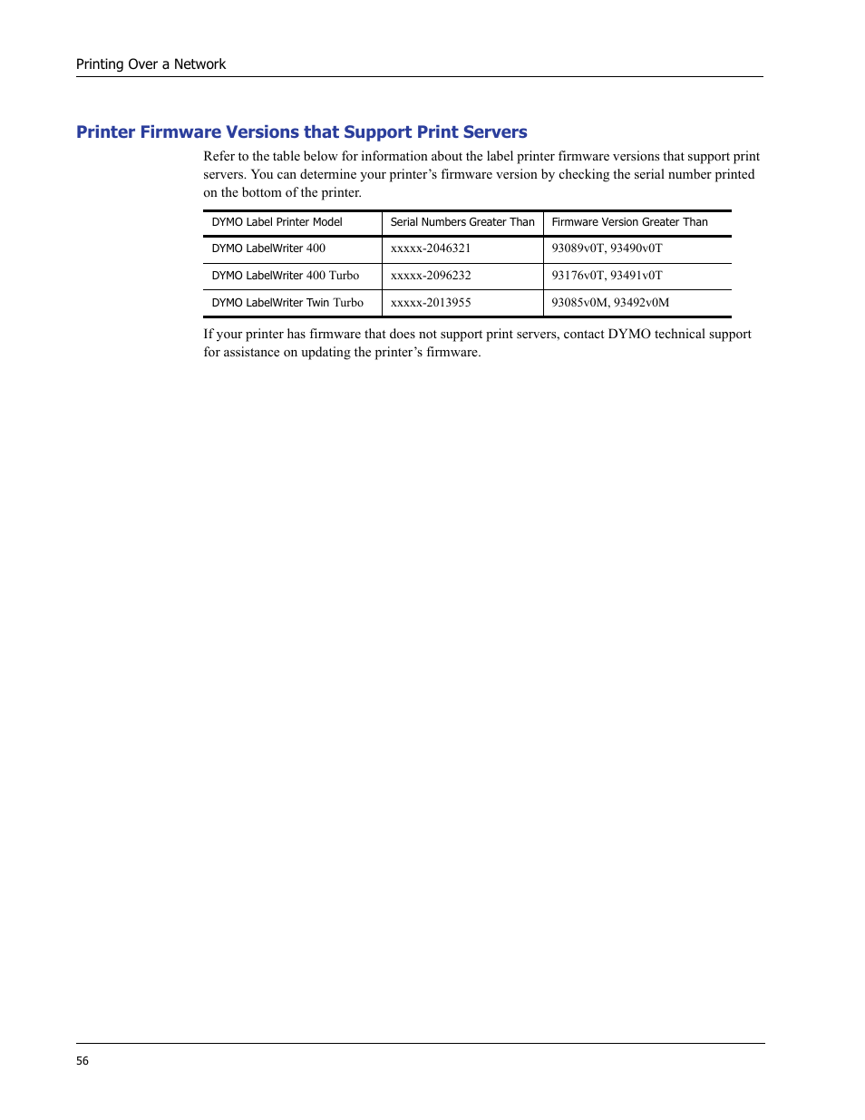 Dymo LabelWriter 400/400 Duo/400 Turbo/400 Twin Turbo User Manual | Page 60 / 64