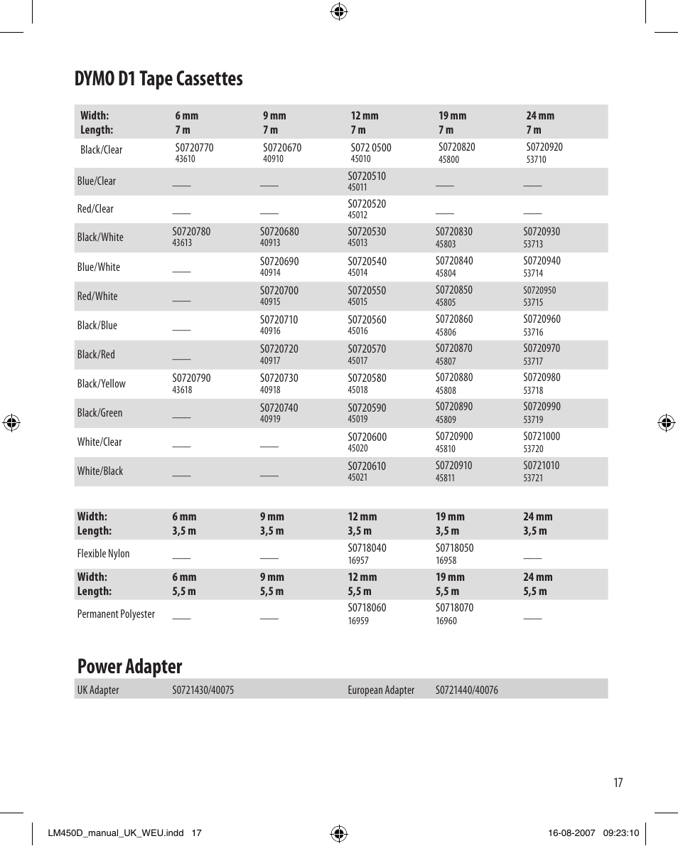 Dymo d1 tape cassettes, Power adapter | Dymo LabelManager 450D User Manual User Manual | Page 17 / 20