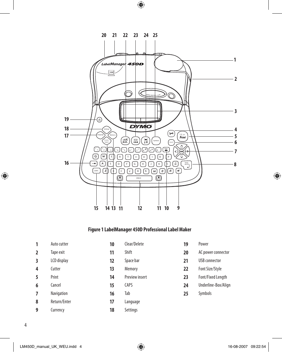 Auto cutter, Clear/delete, Power | Tape exit, Shift, Ac power connector, Lcd display, Space bar, Usb connector, Cutter | Dymo LabelManager 450D User Manual User Manual | Page 4 / 20