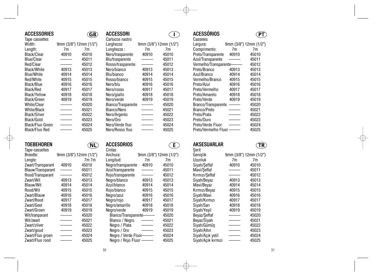 Dymo LabelPoint 100 User Manual | Page 26 / 26