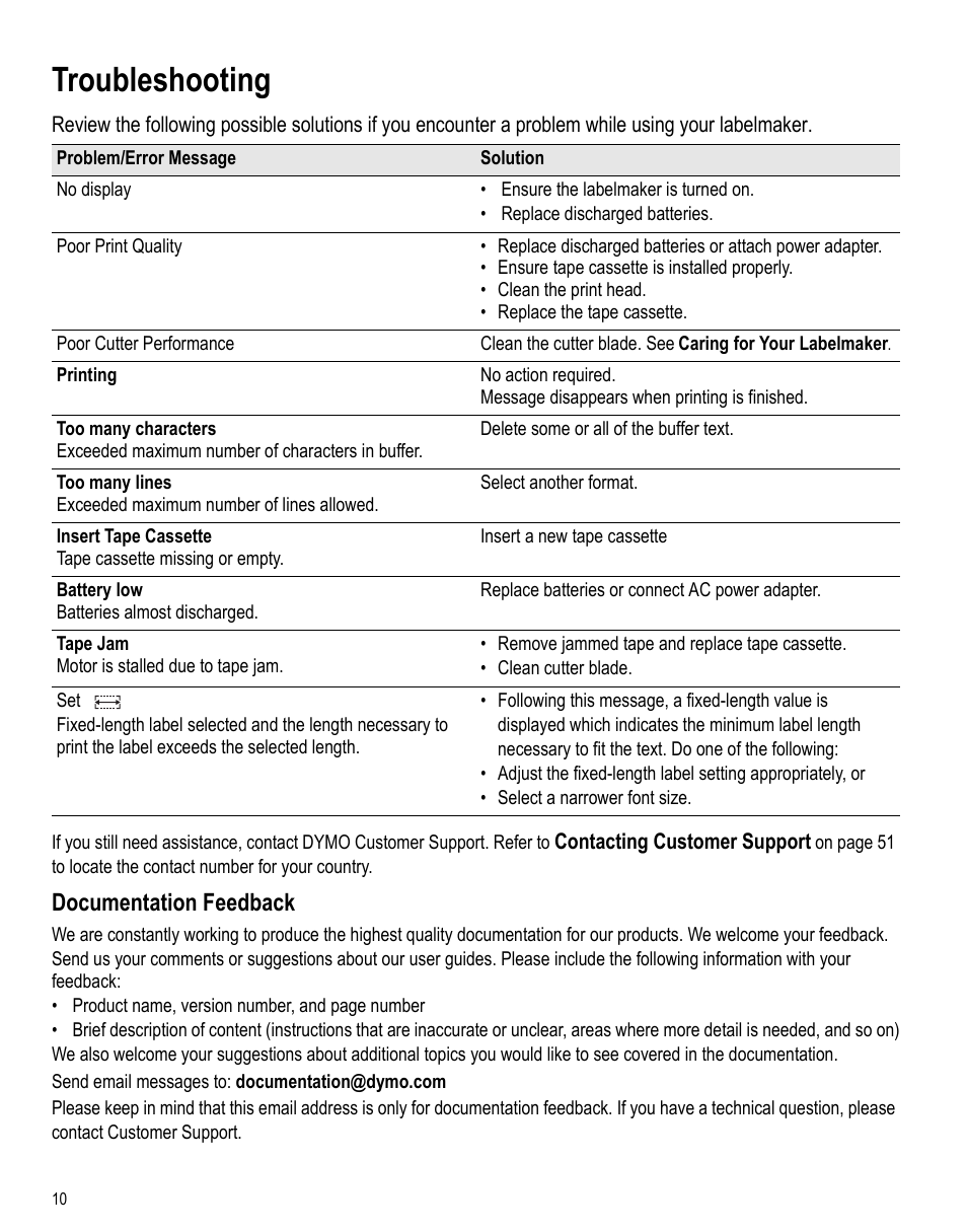 Troubleshooting, Documentation feedback | Dymo LabelPoint 150 User Manual | Page 8 / 10