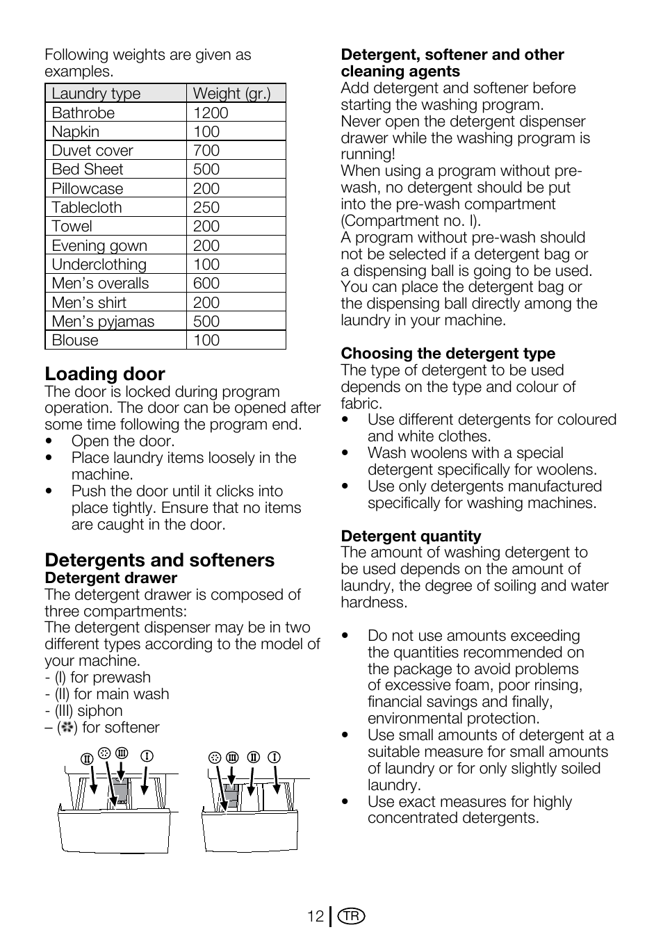 Loading door, Detergents and softeners | Beko D2 7082 E User Manual | Page 12 / 36