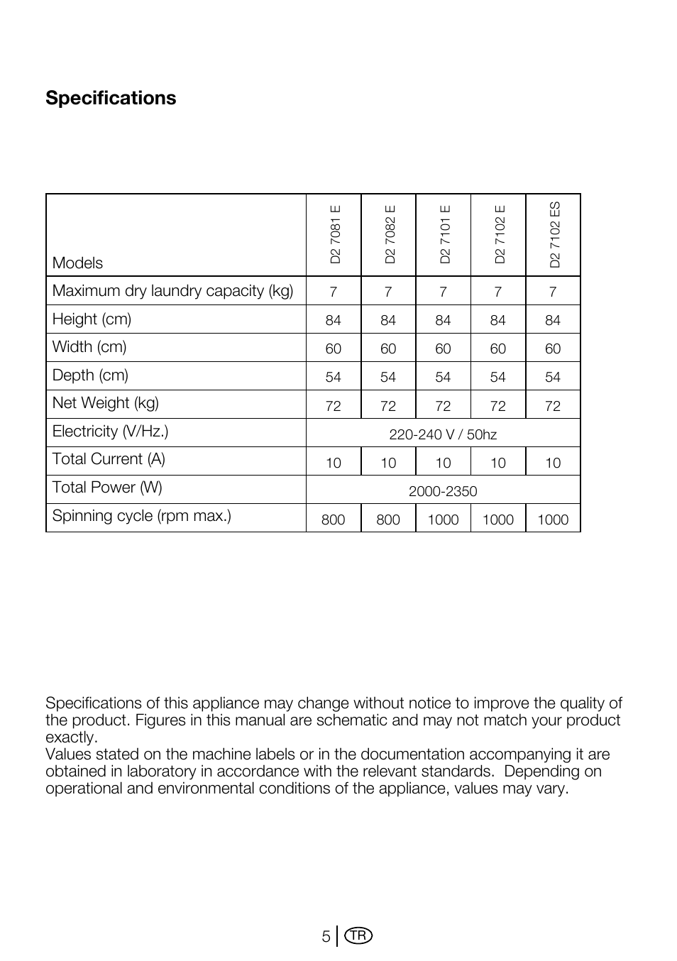 Specifications | Beko D2 7082 E User Manual | Page 5 / 36