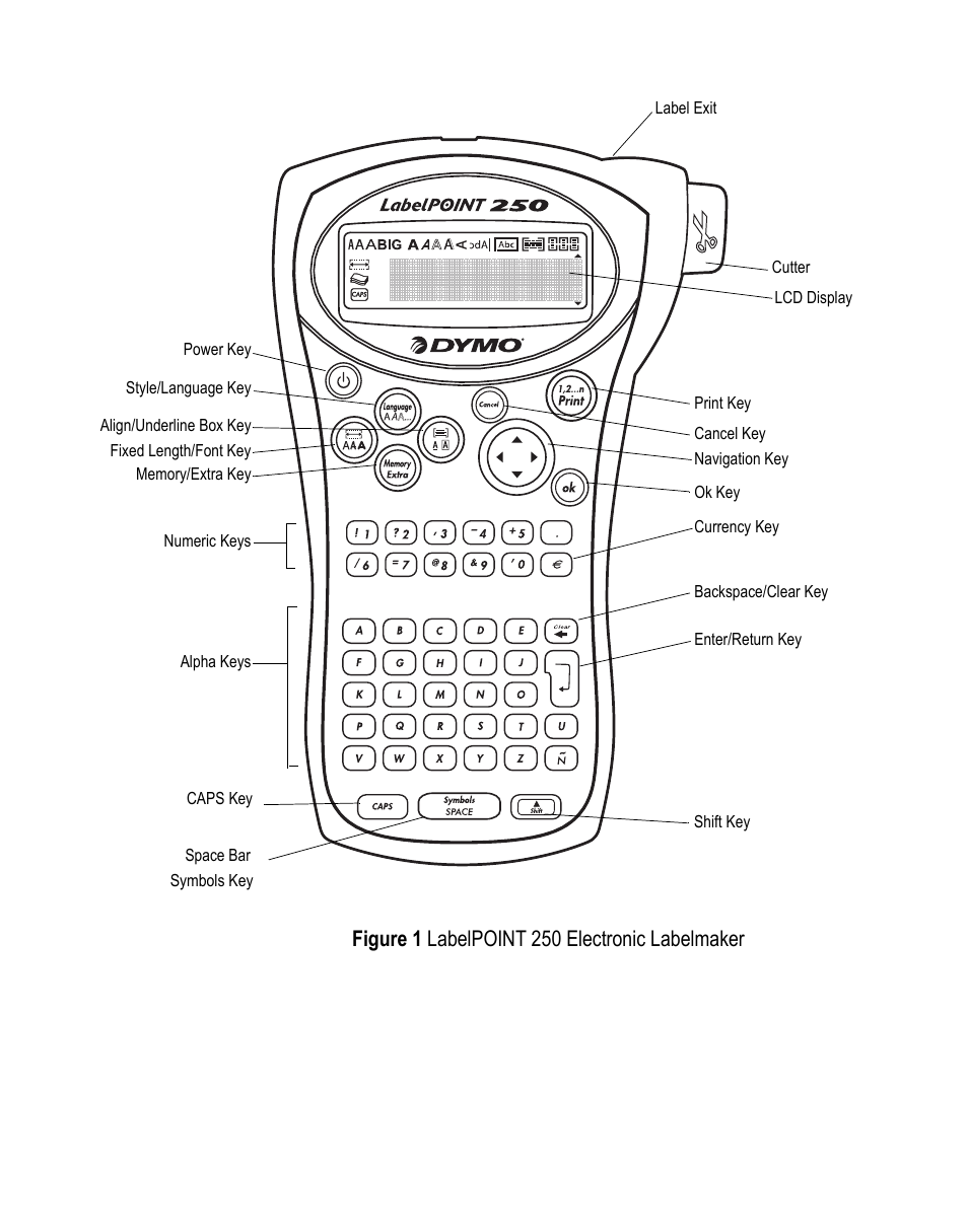 Dymo LabelPoint 250 User Manual | 12 pages