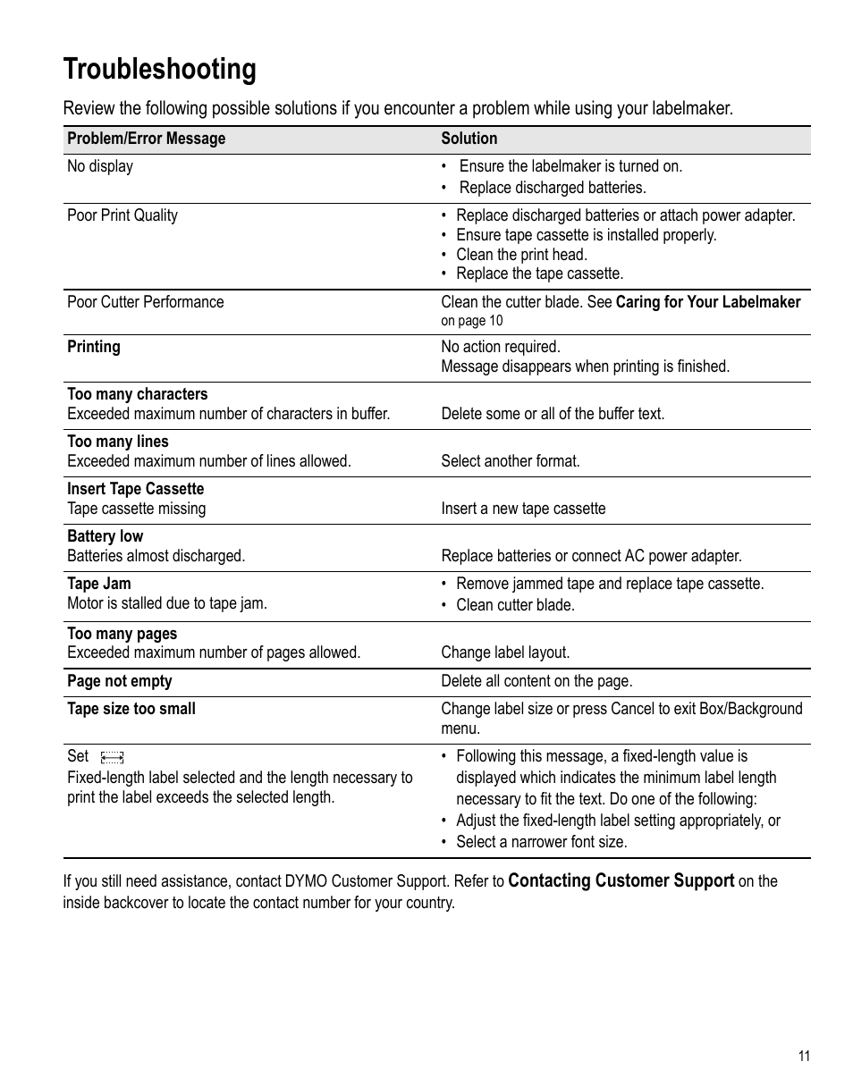 Troubleshooting | Dymo LabelPoint 250 User Manual | Page 10 / 12