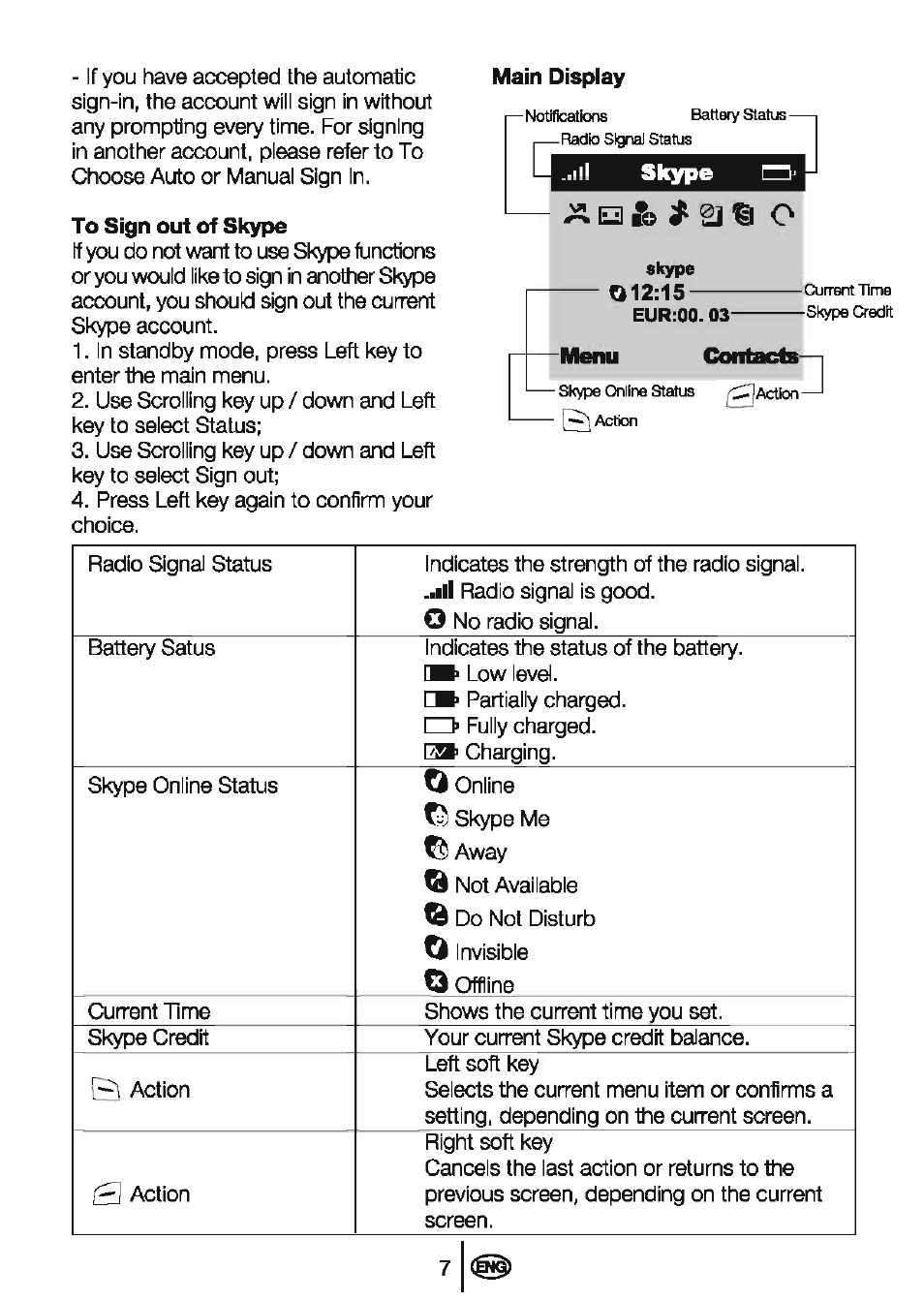 Beko BD-610 User Manual | Page 9 / 26
