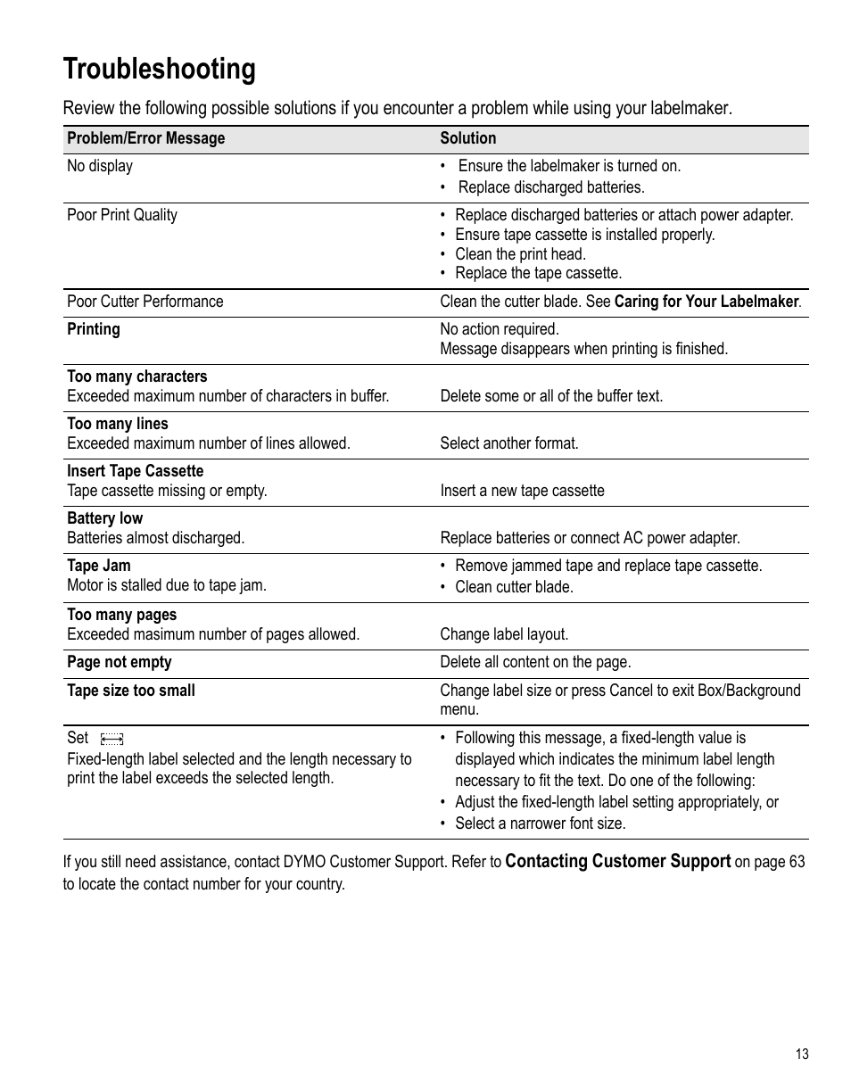 Troubleshooting | Dymo LabelPoint 350 Hardware Manual User Manual | Page 11 / 14