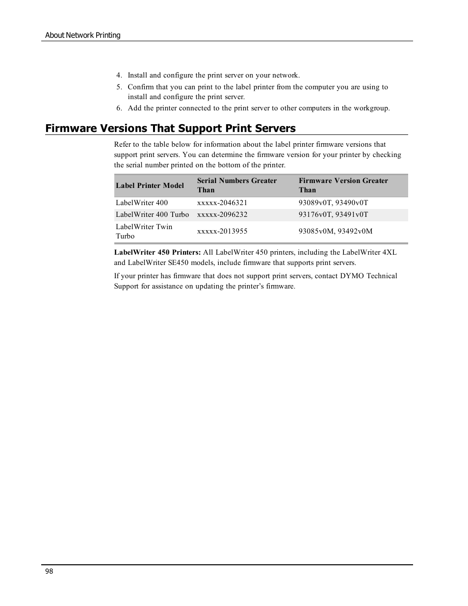 Firmware versions that support print servers | Dymo LabelWriter 300,310,320,330 DLS 8 User Manual | Page 106 / 122