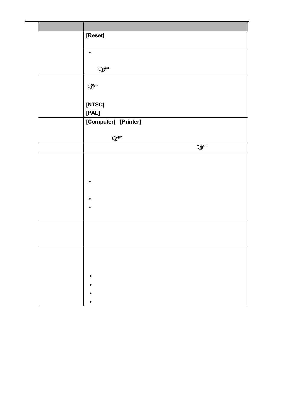 Beko BDK 870 User Manual | Page 23 / 62