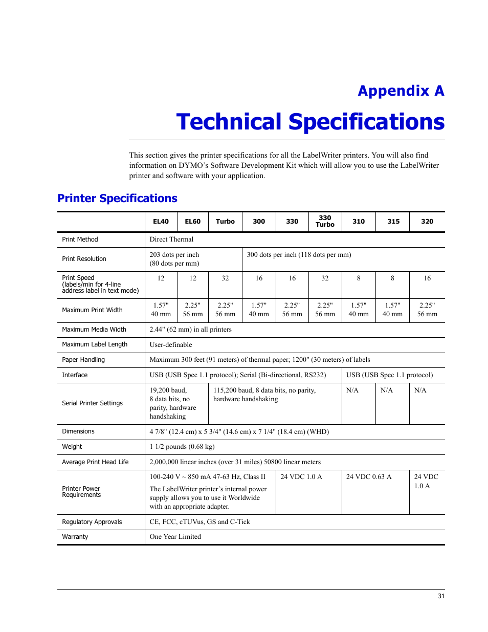 Technical specifications, Printer specifications, Appendix a | Dymo LabelWriter EL60 User Manual | Page 35 / 38