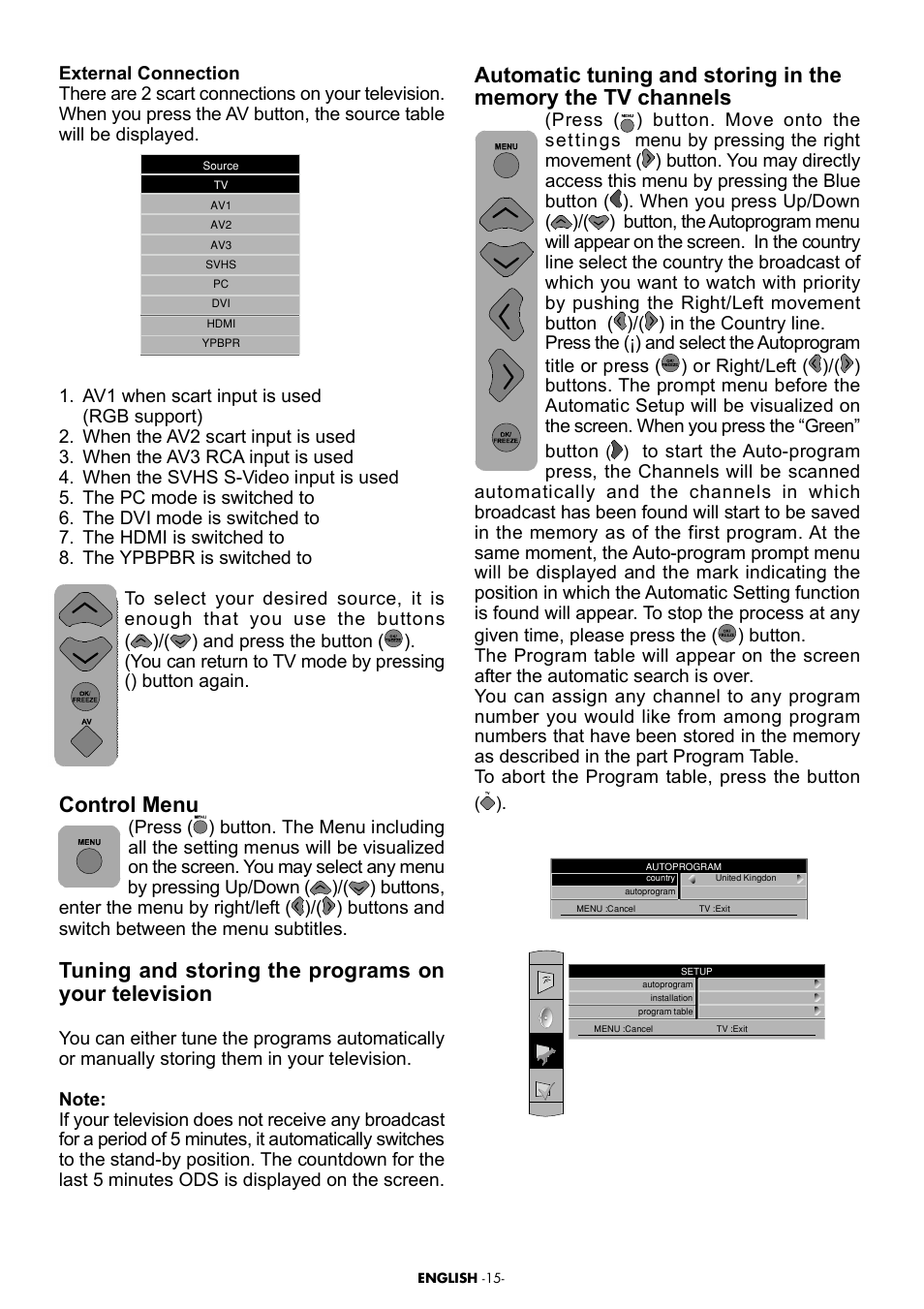 Teletext, List of contents, Start | Important considerations to follow, Product description, External equipment connection, Panel connections, Performing the initial power-on settings, Attention, Tv controls | Beko Plasma TV User Manual | Page 13 / 31