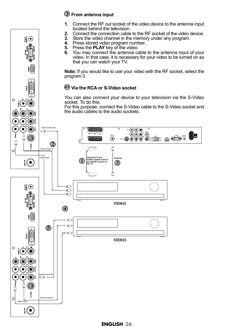 Teletext, List of contents, Start | Important considerations to follow, Product description, External equipment connection, Panel connections, Performing the initial power-on settings, Attention, Tv controls | Beko Plasma TV User Manual | Page 24 / 31