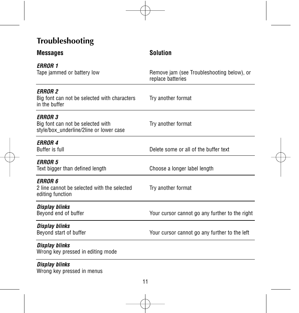 Troubleshooting | Dymo LetraTag QX50 User Manual | Page 11 / 44