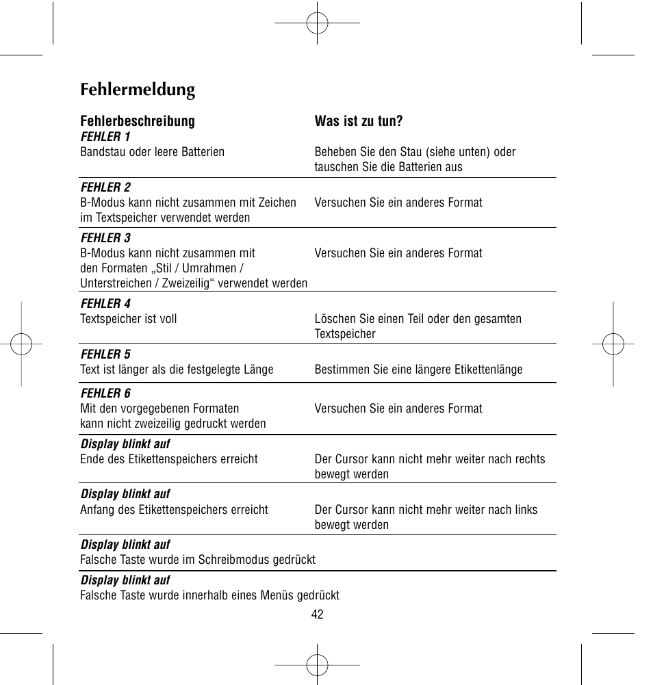 Fehlermeldung | Dymo LetraTag QX50 User Manual | Page 42 / 44