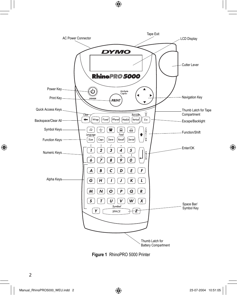 About your new printer, Getting started, Warranty registration | Power supply | Dymo RHINO 5000 User Manual | Page 2 / 13