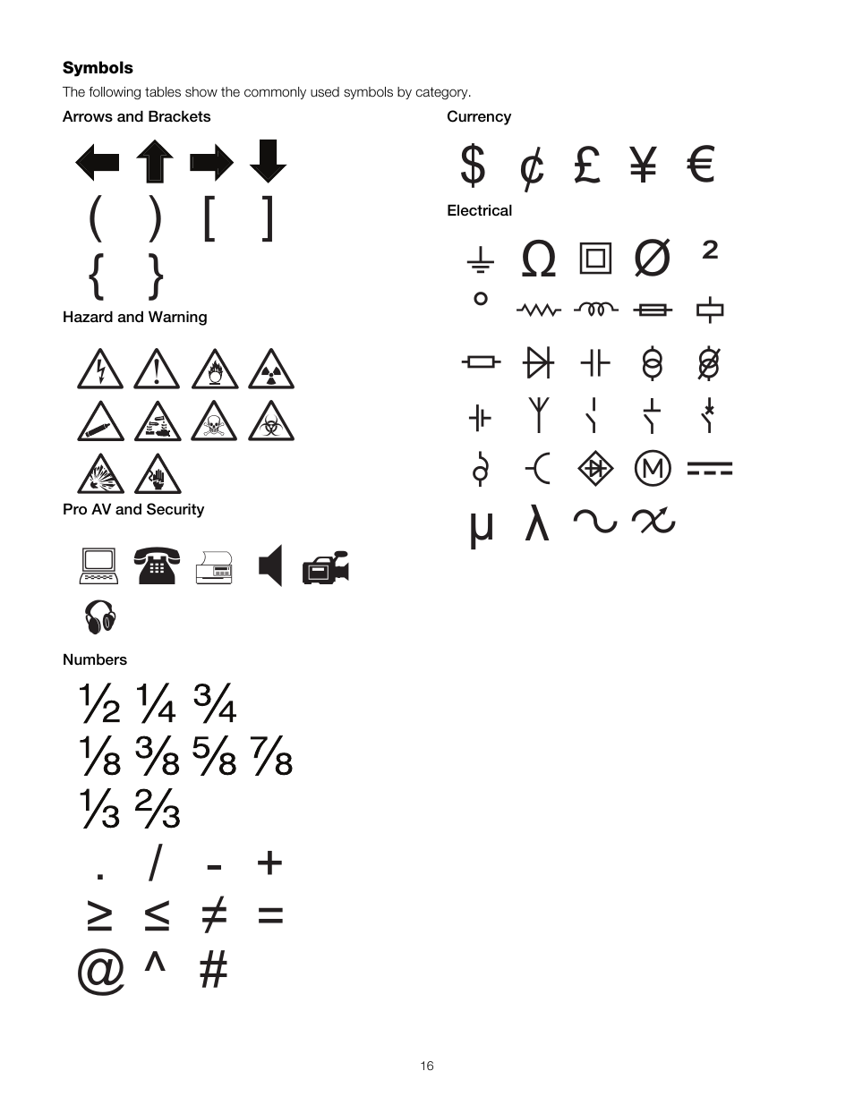 Symbols, Arrows and brackets, Hazard and warning | Pro av and security, Numbers, Currency, Electrical, Ω ø °                   μ λ | Dymo RHINO 4200 User Manual | Page 17 / 21