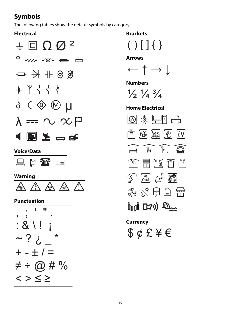 Symbols, Ω ø ² °                   μ λ | Dymo Rhino 5200 User Manual | Page 19 / 24