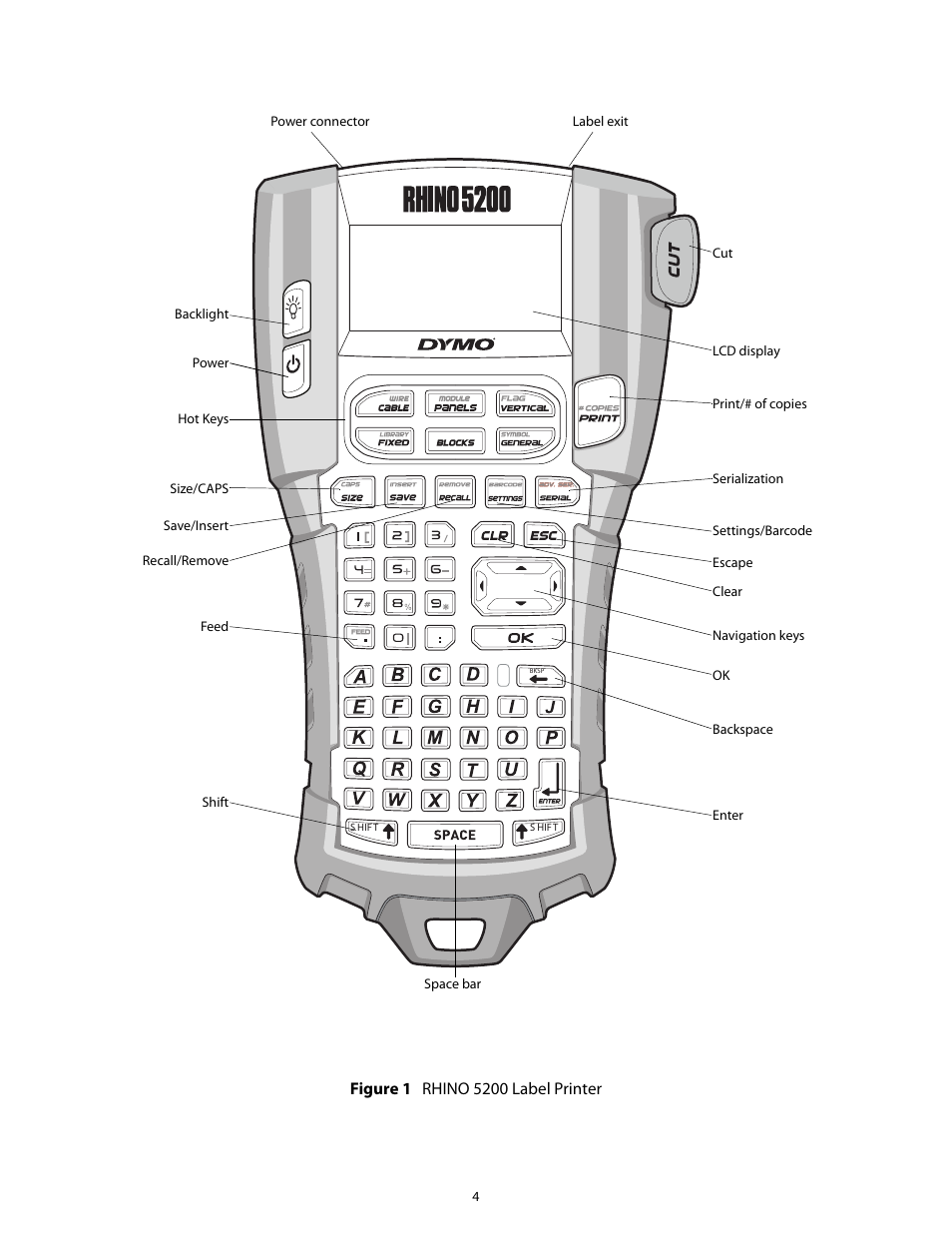 Dymo Rhino 5200 User Manual | Page 4 / 24