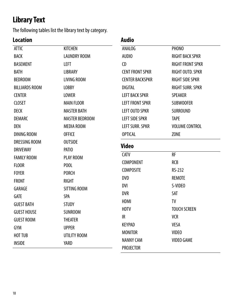 Library text, Location audio video | Dymo Rhino 6000 User Manual | Page 24 / 32