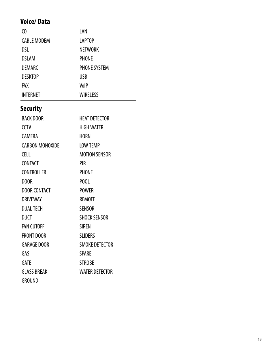 Voice/ data security | Dymo Rhino 6000 User Manual | Page 25 / 32