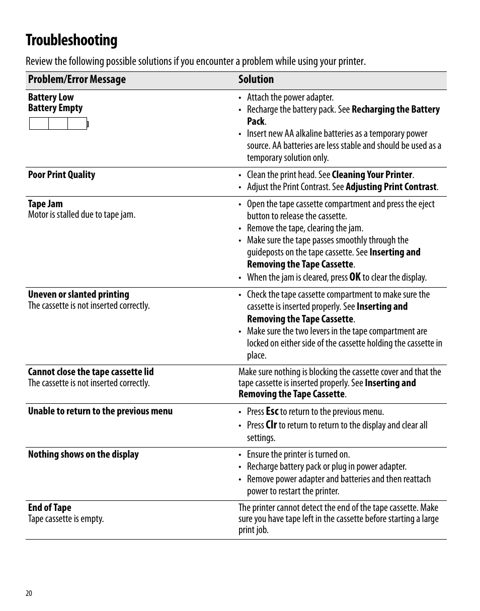 Troubleshooting | Dymo Rhino 6000 User Manual | Page 26 / 32