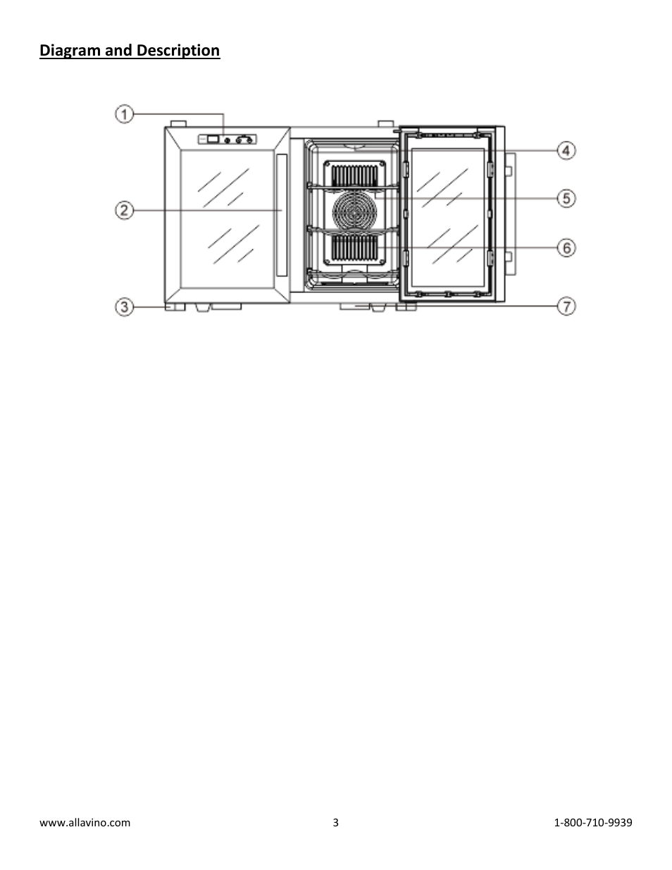 Diagram and description | Allavino Cascina CWR-12-2TS Thermoelectric Dual Zone Wine Cooler - 12 Bottle Capacity User Manual | Page 3 / 9