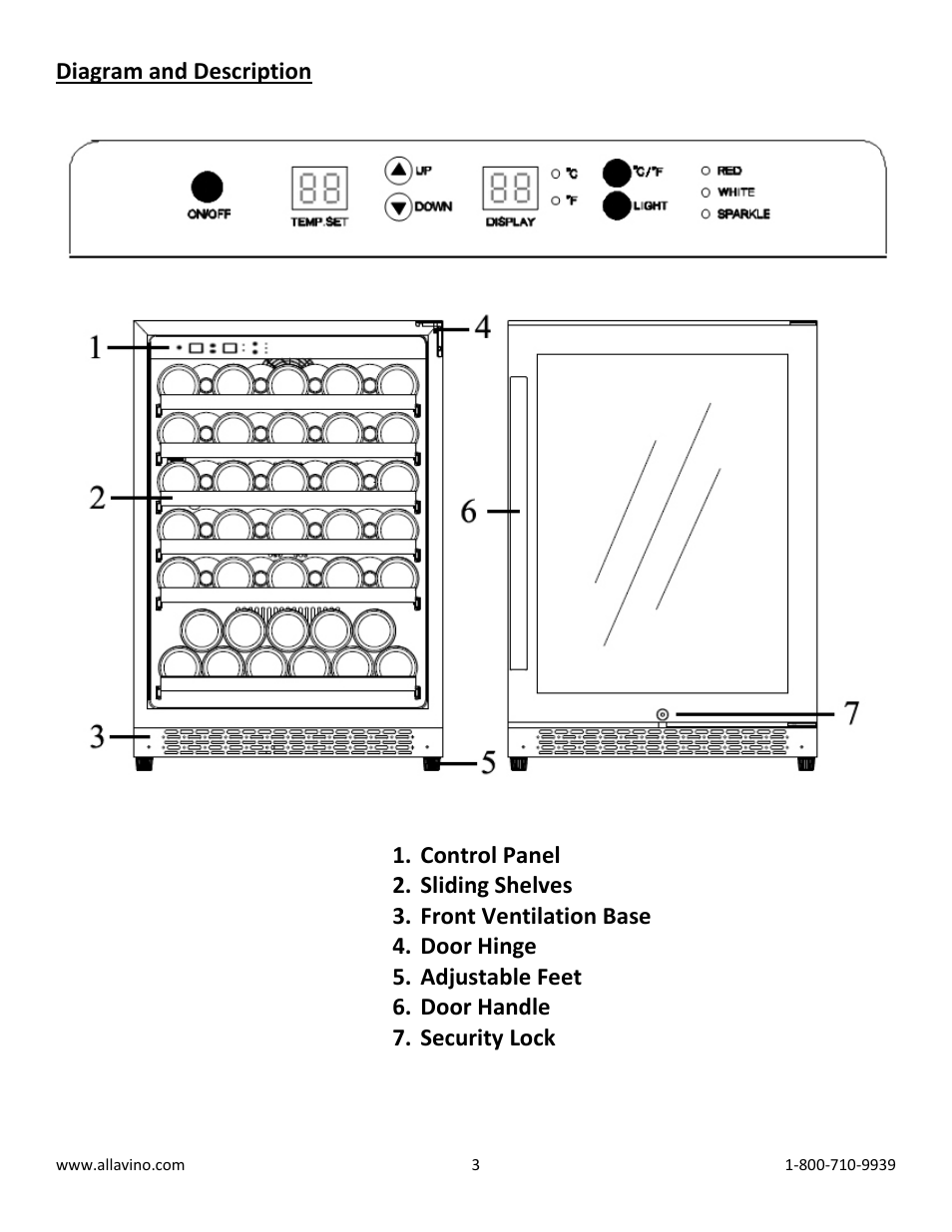 Diagram and description | Allavino VWR5601-SRT FlexCount Series 56 Bottle Single Zone Wine Refrigerator with Towel Bar Handle - Right Hinge User Manual | Page 3 / 10