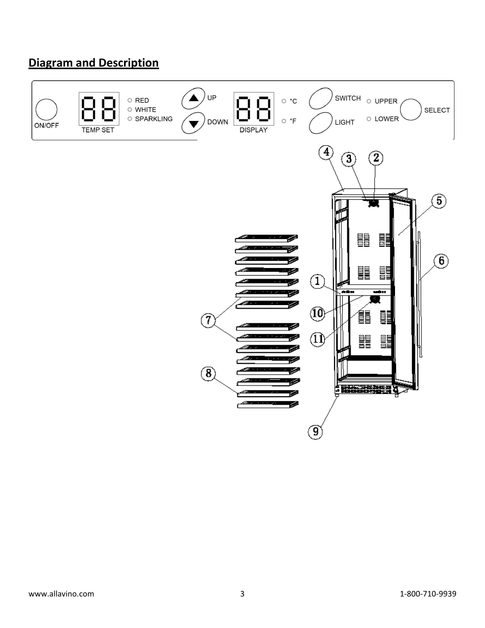 Diagram and description | Allavino MWR-1682-BR-C Dual-Zone Wine Cellar Refrigerator - 170 Bottle Capacity - Right Hinge Black Door with Curved Handle User Manual | Page 3 / 10