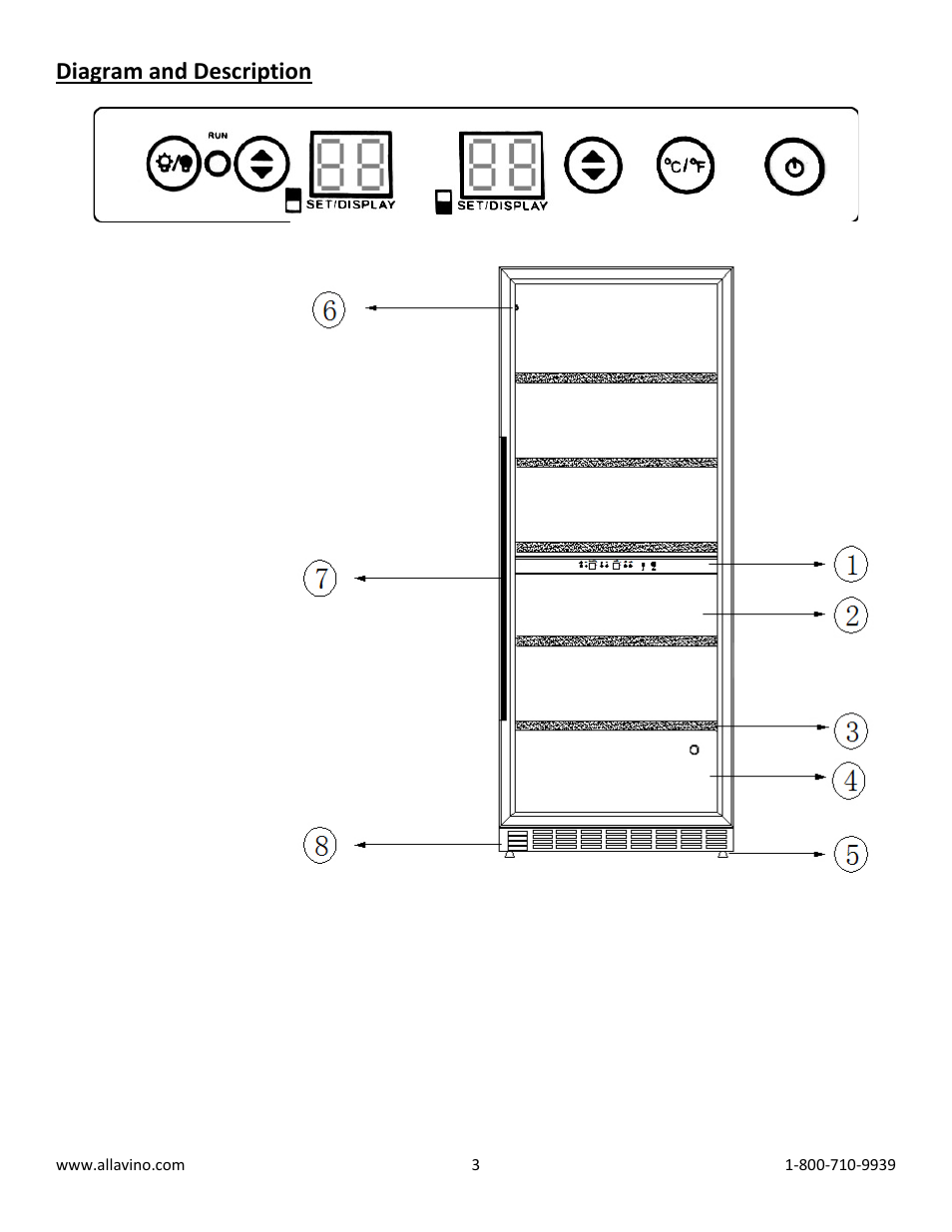 Diagram and description | Allavino Vite YWR-2725SRT Dual-Zone Wine Cooler Refrigerator - 99 Bottle Capacity - Stainless Door with Towel Bar Handle User Manual | Page 3 / 11