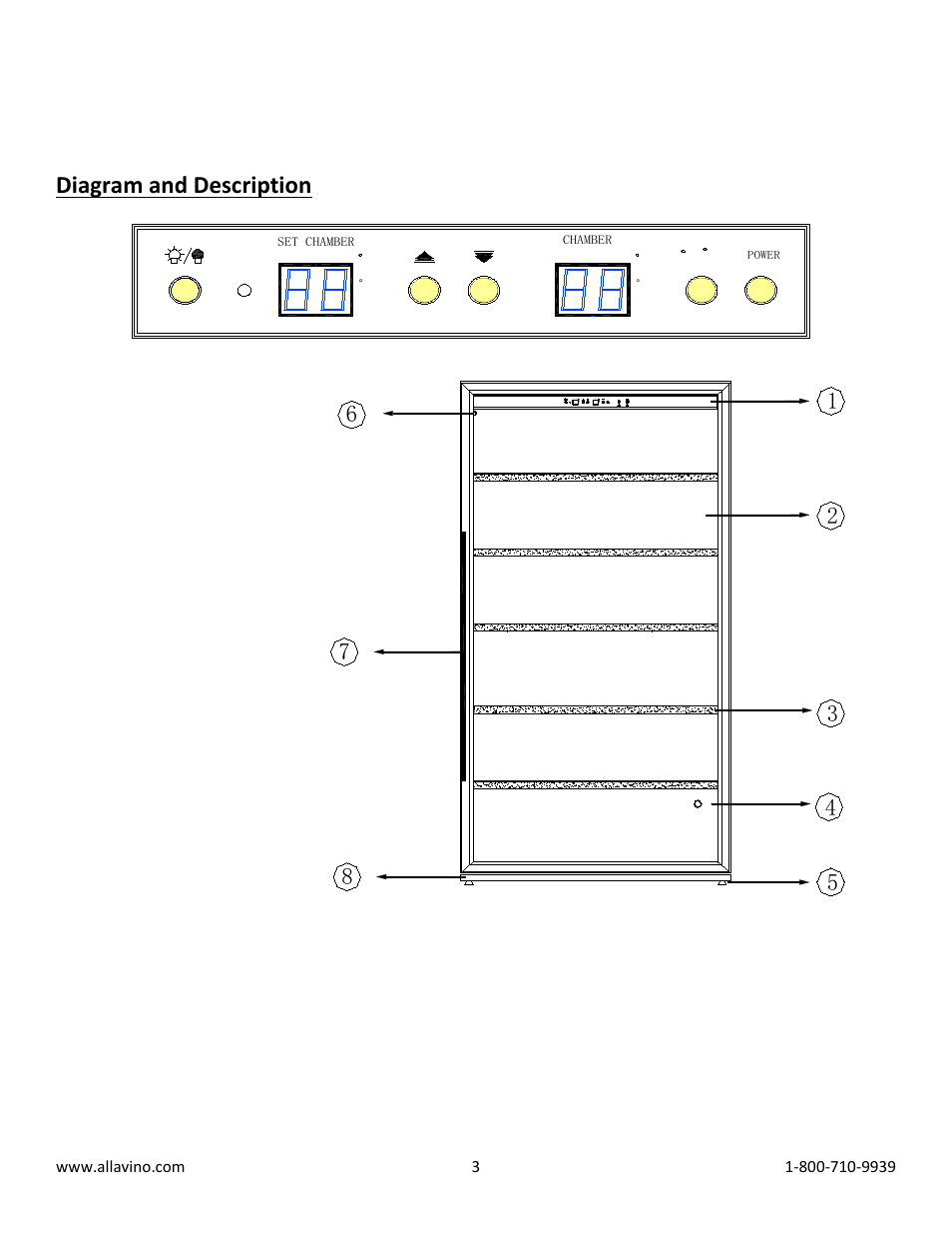 Diagram and description | Allavino Vite YWR-761BRT Wine Refrigerator - 305 Bottle Capacity - Black Door with Towel Bar Handle User Manual | Page 3 / 11
