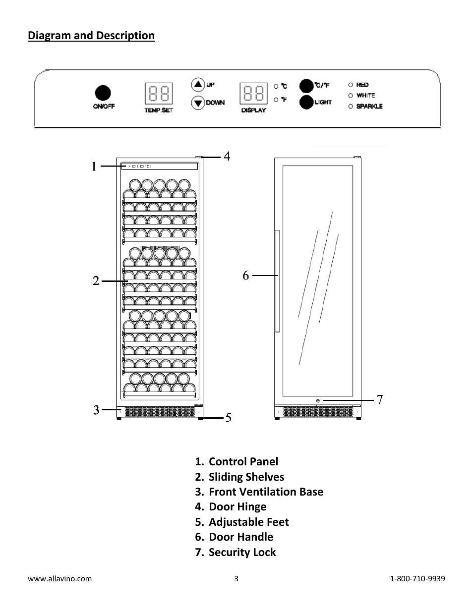 Diagram and description | Allavino VWR1601-SRT FlexCount Series 177 Bottle Single Zone Wine Refrigerator with Towel Bar Handle - Right Hinge User Manual | Page 3 / 10