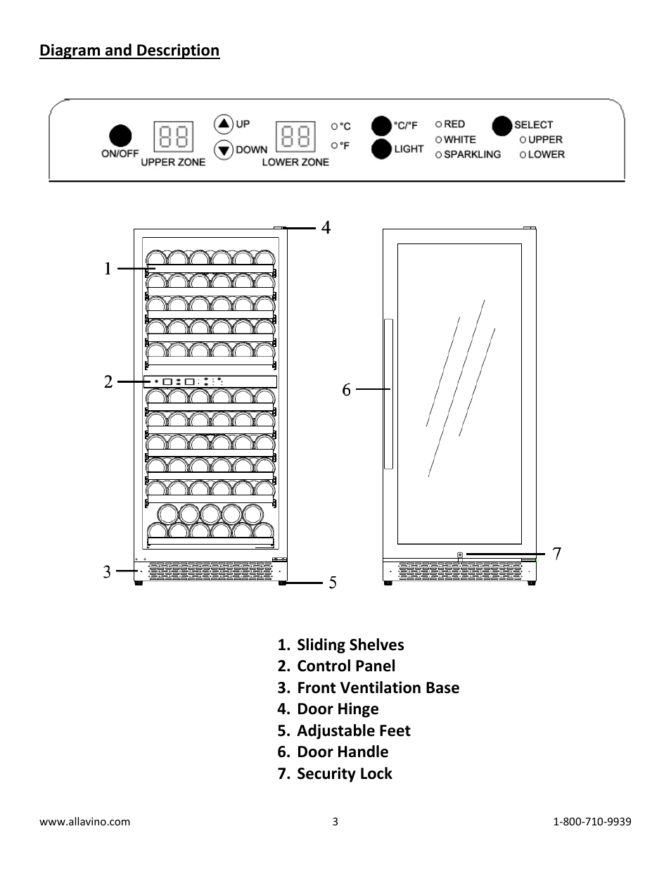 Diagram and description | Allavino VWR1102-SRT FlexCount Series 121 Bottle Dual Zone Wine Refrigerator with Towel Bar Handle - Right Hinge User Manual | Page 3 / 10
