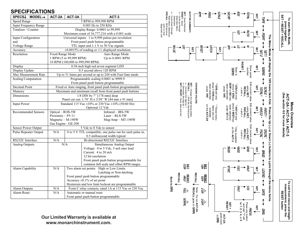 Monarch Instrument ACT-3 User Manual | Page 2 / 16