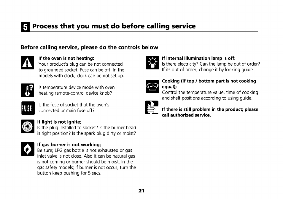 Process that you must do before calling service | Beko D1 6633 TS User Manual | Page 24 / 25