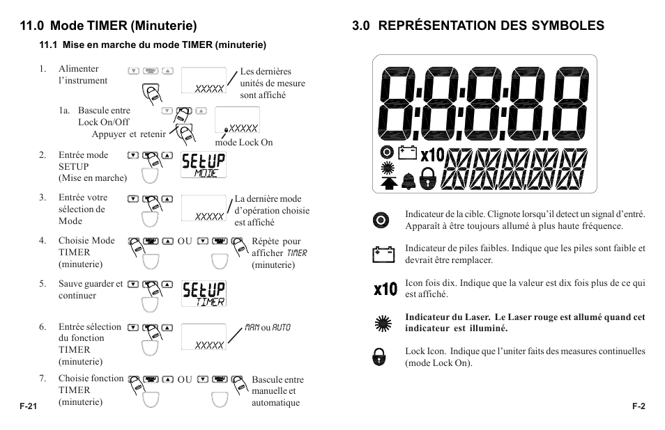 0 représentation des symboles, 0 mode timer (minuterie) | Monarch Instrument PLT200 User Manual | Page 33 / 42