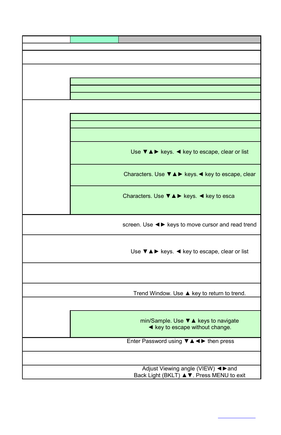 Top level menu | Monarch Instrument DC1250 User Manual | Page 26 / 43