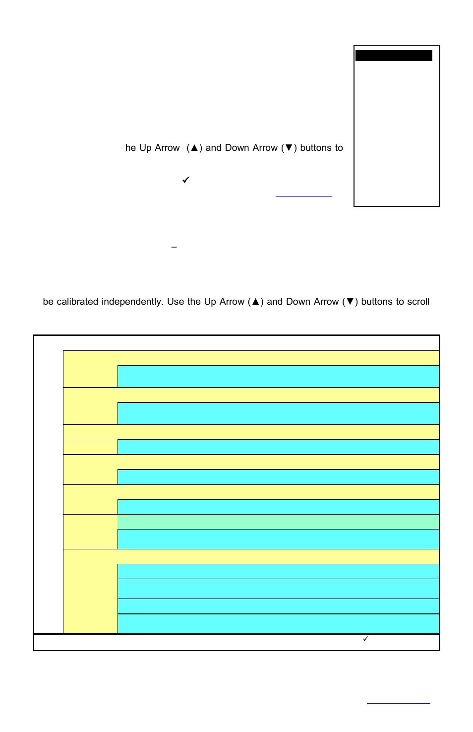 Advanced setup, Channel setup, Section 4 | 0 advanced setup | Monarch Instrument DC1250 User Manual | Page 27 / 43
