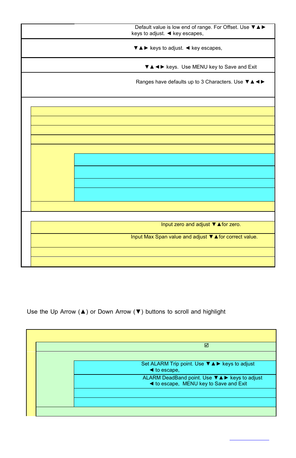 Alarms, Advanced setup menu, Setting alarms | Monarch Instrument DC1250 User Manual | Page 28 / 43