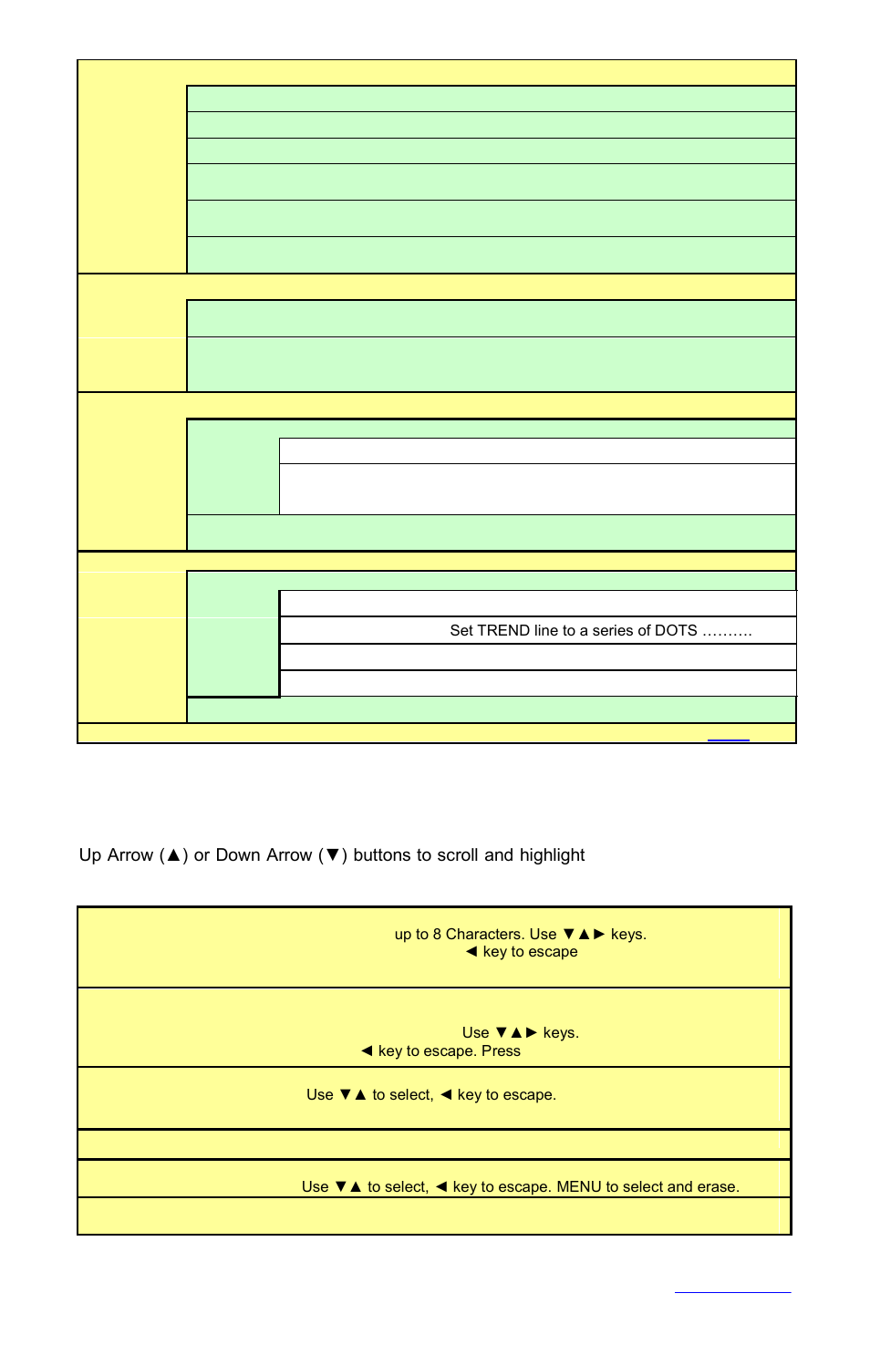 Data card, Display setup | Monarch Instrument DC1250 User Manual | Page 30 / 43