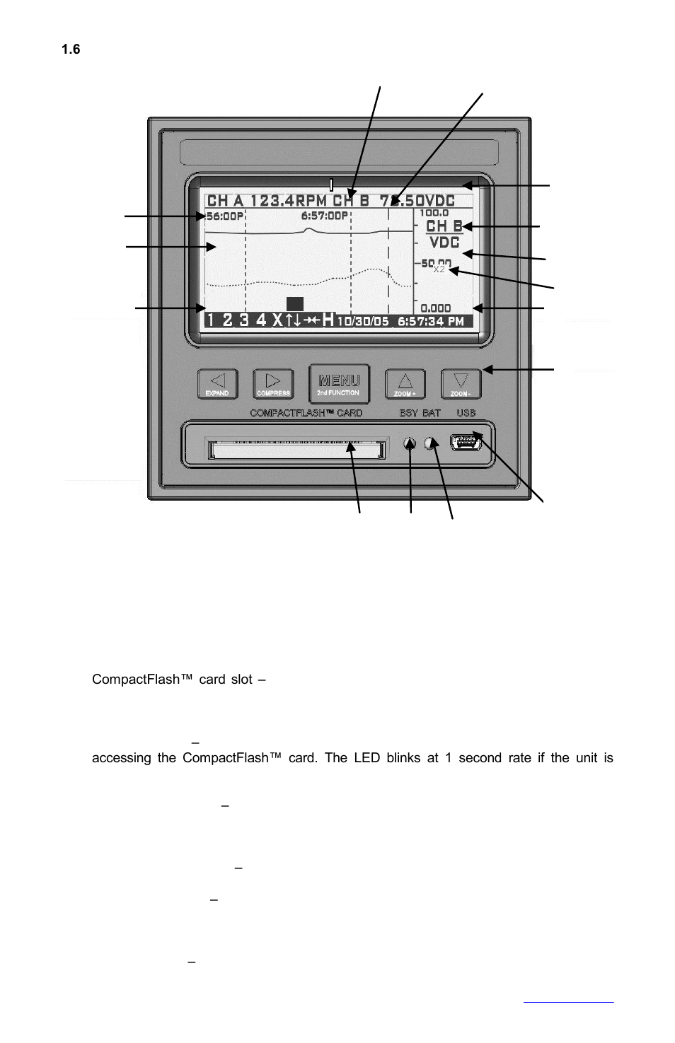 The graphics lcd display | Monarch Instrument DC1250 User Manual | Page 7 / 43