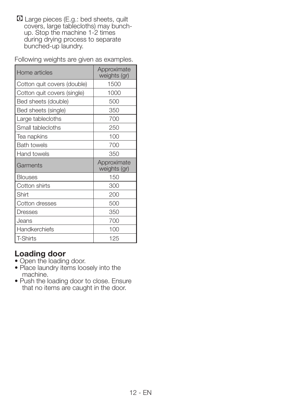 Loading door | Beko DRVS 73 S User Manual | Page 12 / 28